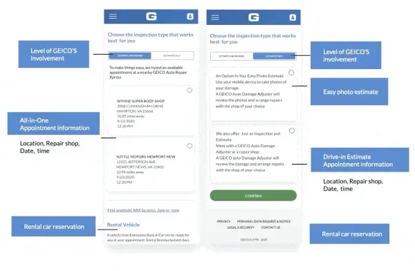 Animated diagram showing the scheduling journey being reorganized into a guided flow